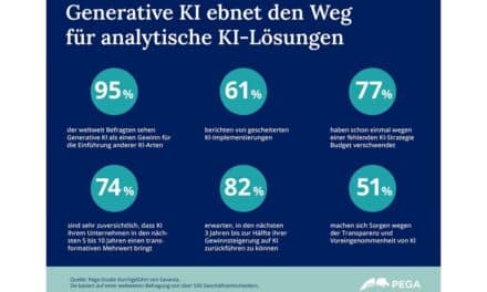 Generative KI ebnet den Weg für analytische KI-Lösungen